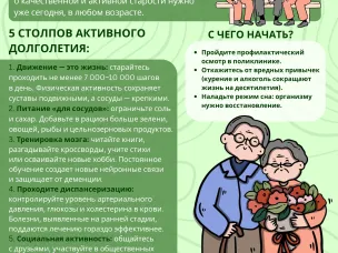 Искусство жить долго и счастливо
